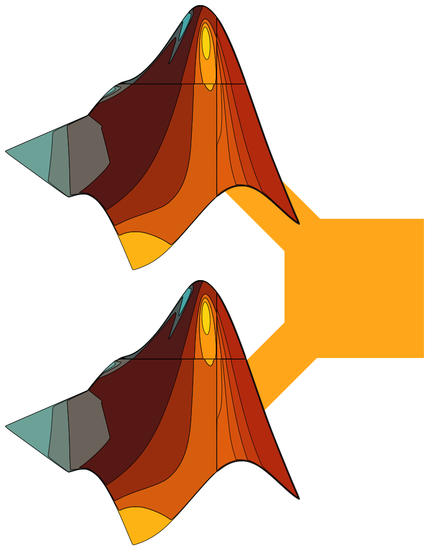 Merge of Puppet Logo [Puppet_Logo.svg, Public domain] and MathWorks, Inc. [Matlab_Logo.svg, CC0], via Wikimedia Commons