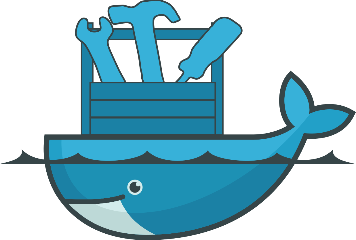 Handy Docker Tools